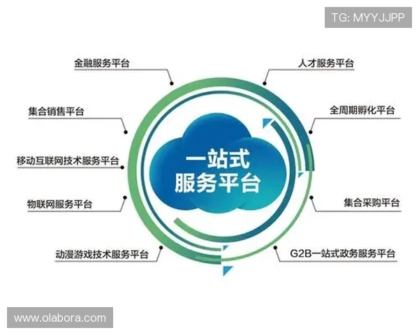 尊龙凯时登录首页:平台优惠活动周期安排与参与方式全攻略 尊龙凯时登录首页:平台优惠活动周期安排与参与方式全攻略